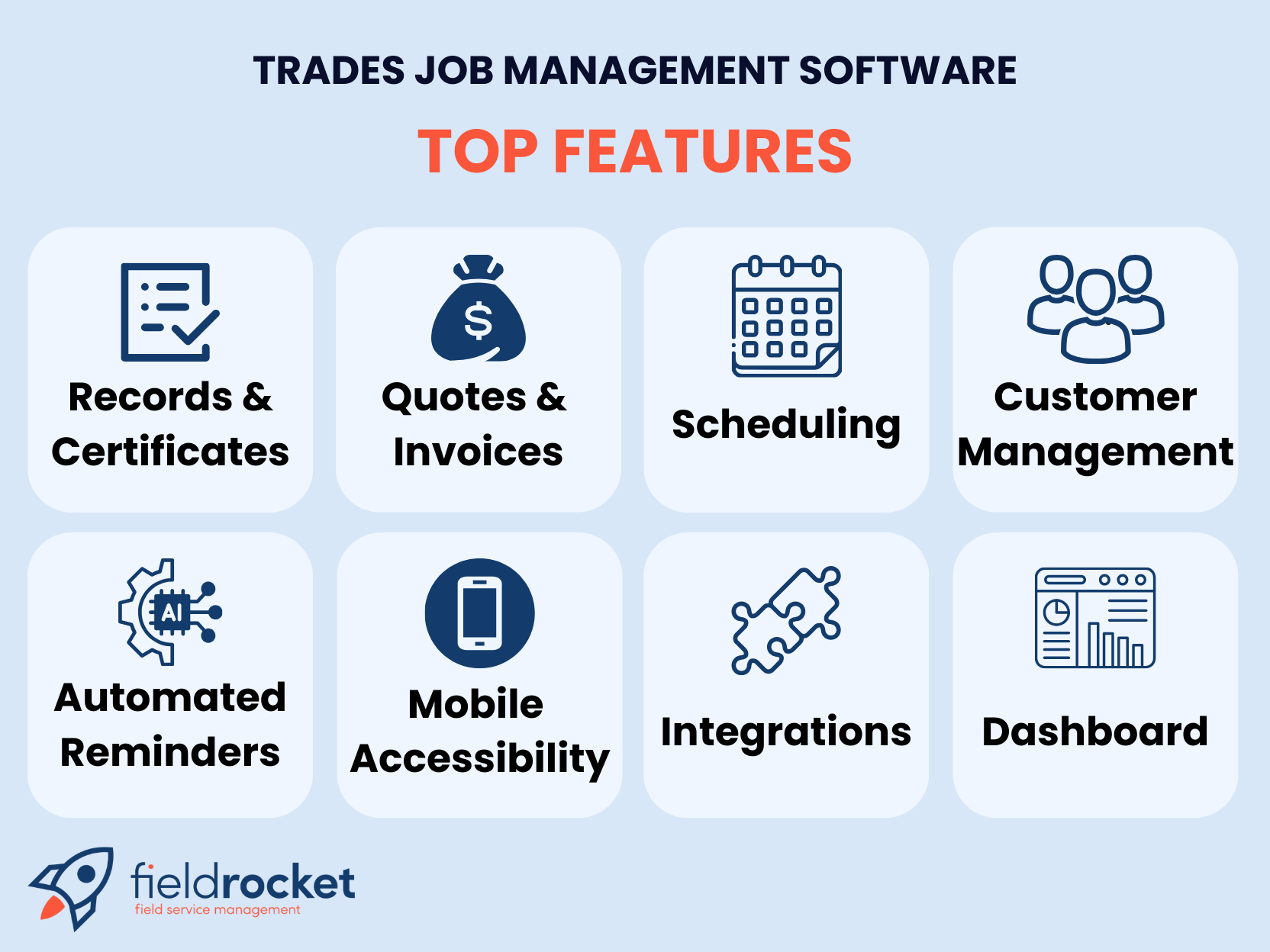 8 important features of job management software for tradespeople