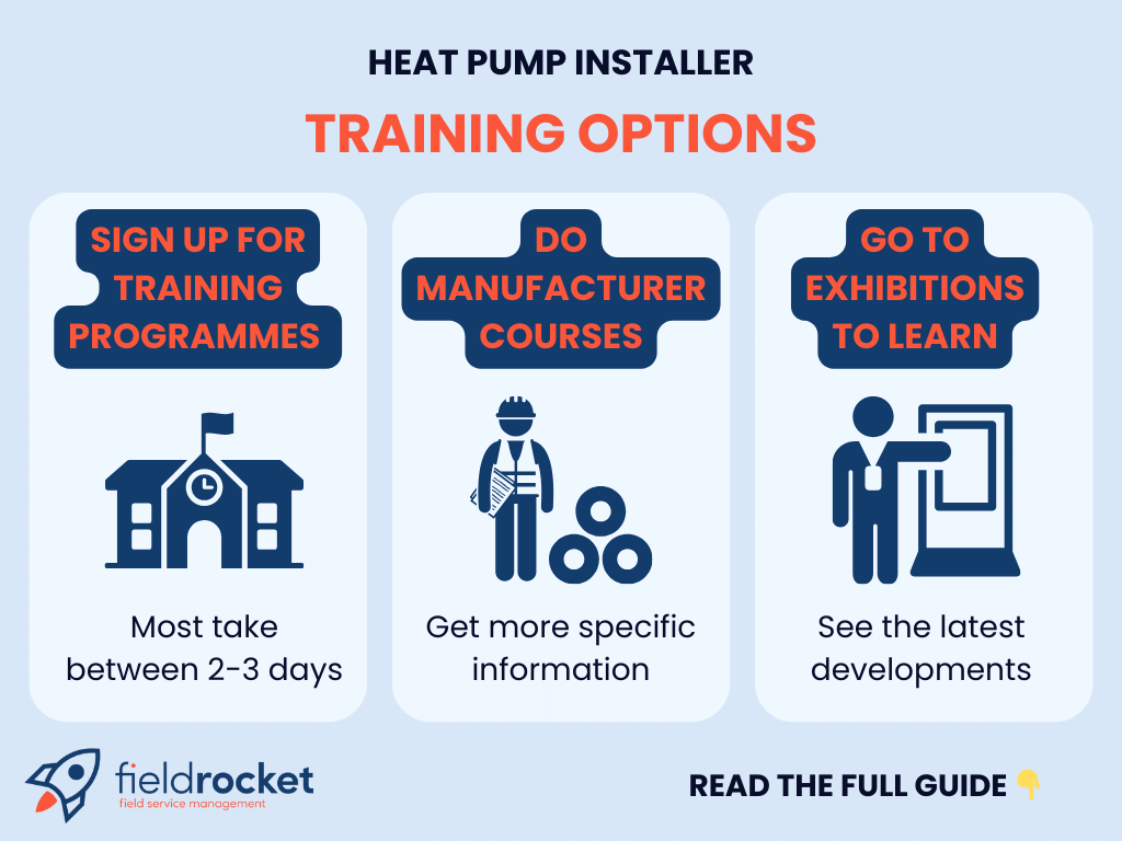 Different ways you can learn about heat pumps
