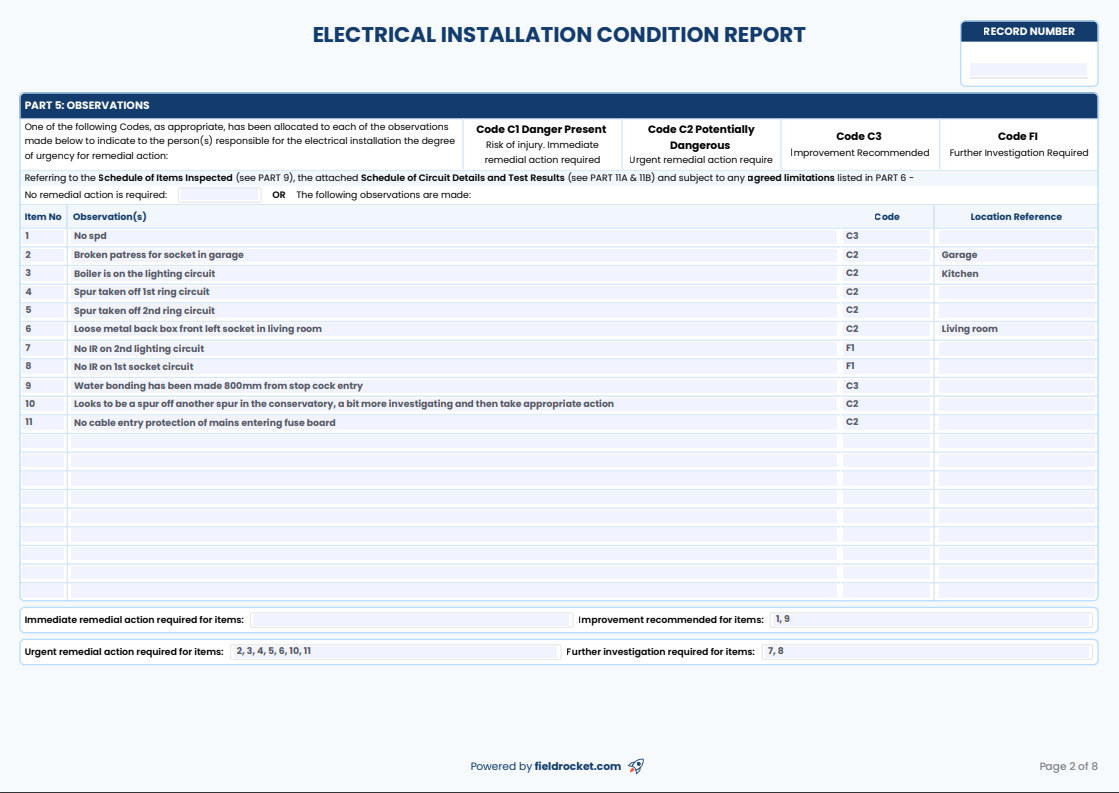 EICR Observations